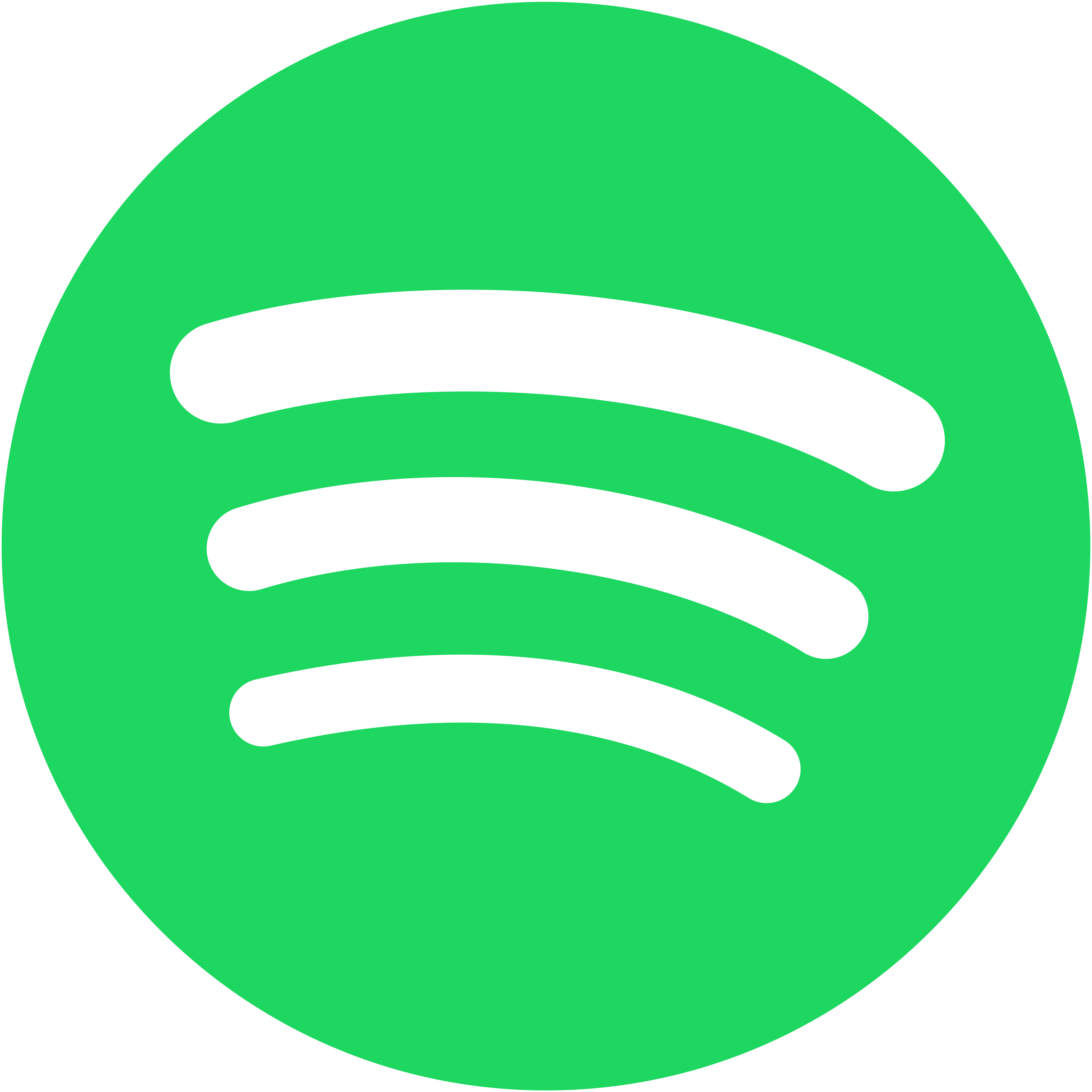 Spotify CV template example Spotify careers and creative tech jobs resume standard